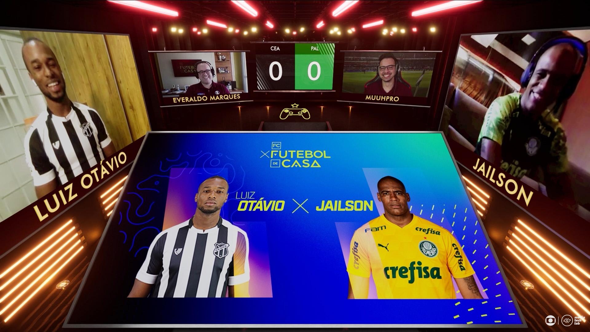 Globo utiliza IA da Nvidia em programas esportivos