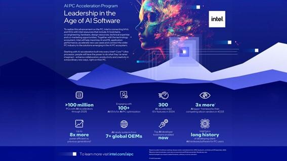 Intel aposta na produção de PCs com inteligência artificial