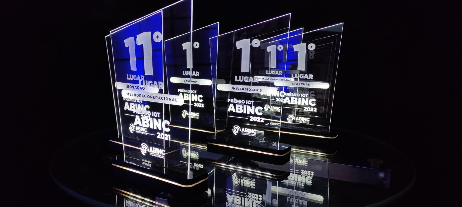 Abinc anuncia vencedores do Prêmio IoT 2022